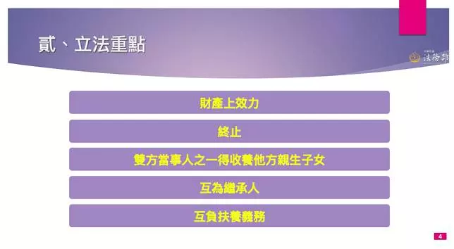 【同婚專法出爐】行政院會通過《748施行法》草案!完整27條文一次看