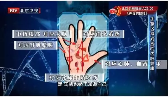 心腦血管好不好?看手知道!醫生提醒:5個地方長青筋,要注意了