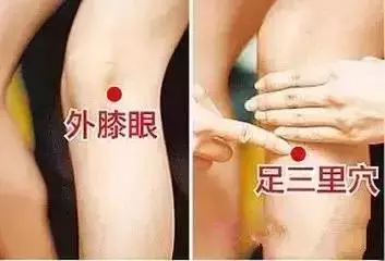 最全穴位合集,1分鐘學會如何自治!自己才是最好的醫生!