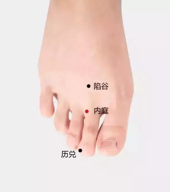 最全穴位合集,1分鐘學會如何自治!自己才是最好的醫生!