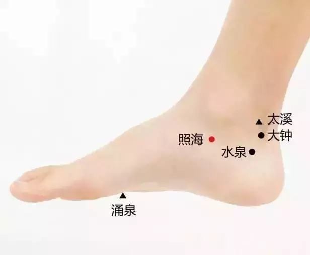 最全穴位合集,1分鐘學會如何自治!自己才是最好的醫生!