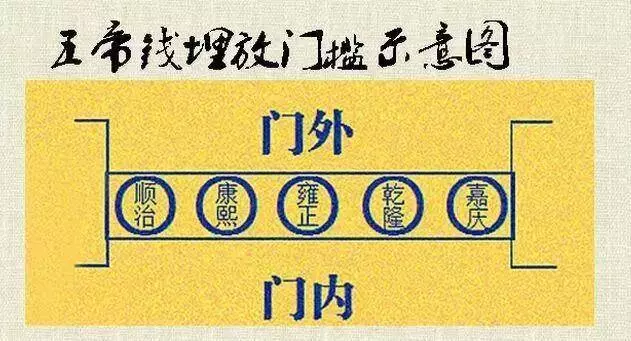 門 上 放 一 物 , 連 旺 幾 代 人 , 很 多 人都 不 知 道 !