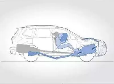 別小看這些汽車設計,關鍵時候能救你一命!