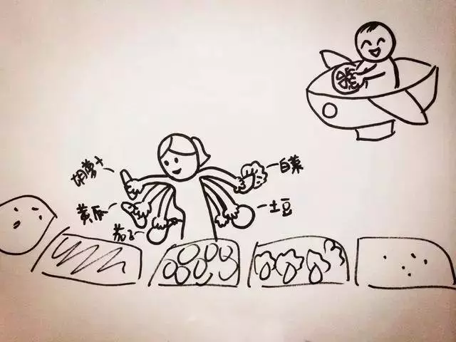 我的妻子沒有工作,獻給所有女性!(看哭了!)