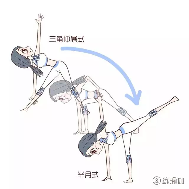 每天原地交叉步雙手左右搖擺300次,15天暴瘦全身!打通全身經絡,身體一天比一天健康!