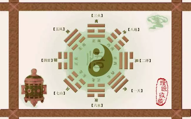 6、8一定會發?你的車牌號碼暗藏玄機,不得不看!