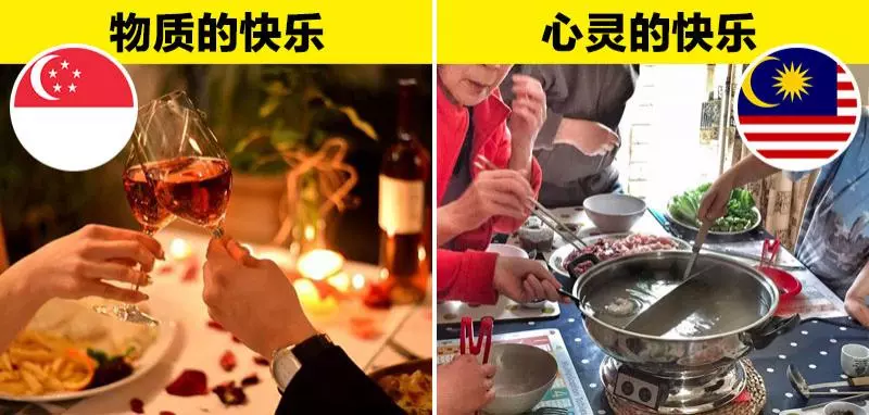 大馬女生放棄新加坡高薪工作回馬 6個理由證明「馬來西亞生活更精彩」