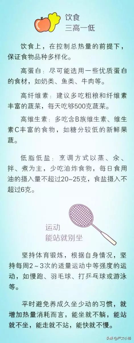 你的肝臟減肥了麼,長胖的肝臟更容易癌變