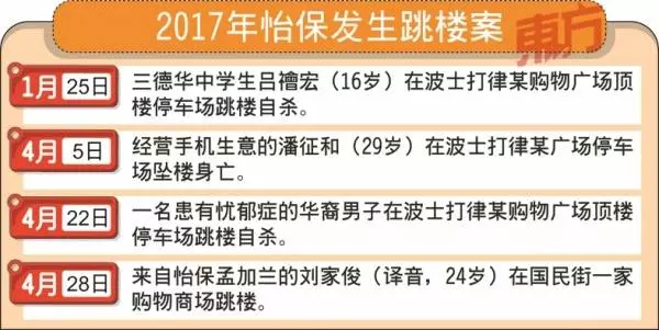 明天生日 今天在購物中心跳樓 女教師當場不治