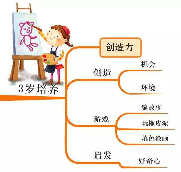 孩子一生中最重要的「黃金八年」,要這樣教,很多父母後悔太晚看到,你千萬不要錯過