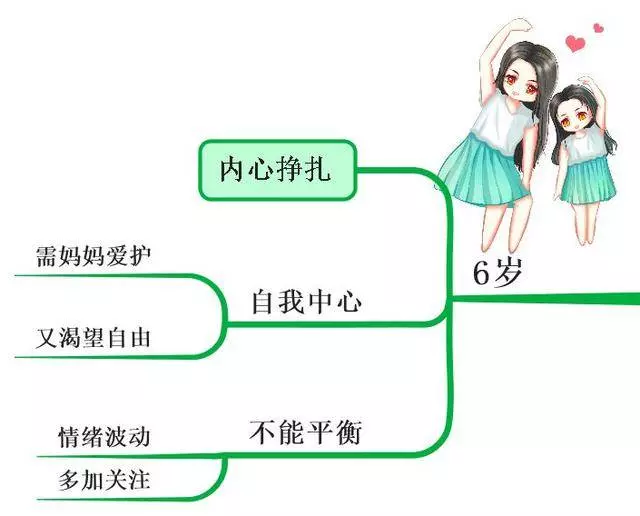 孩子一生中最重要的「黃金八年」,要這樣教,很多父母後悔太晚看到,你千萬不要錯過