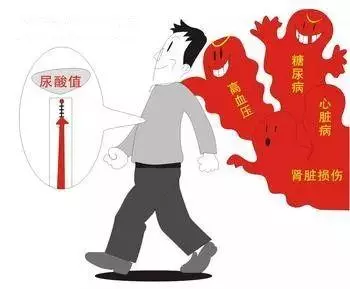 糖友少吃海鮮和火鍋!小心高尿酸血症找上門