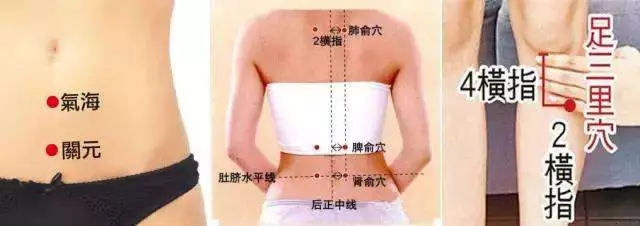 穴位按摩祛病大全集,身體出什麼問題按什麼穴,一篇全搞定!