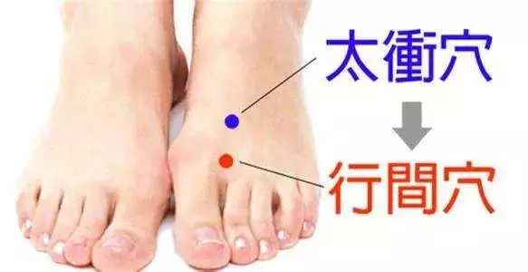 穴位按摩祛病大全集,身體出什麼問題按什麼穴,一篇全搞定!