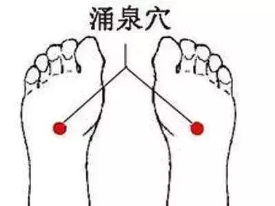 穴位按摩祛病大全集,身體出什麼問題按什麼穴,一篇全搞定!