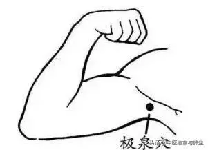 解析心經如何養生!這幾個穴位要特別注意!