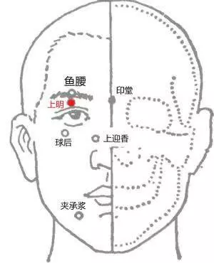 孩子近視300度,還能恢復好視力嗎?老中醫點穴按摩法在家就能做