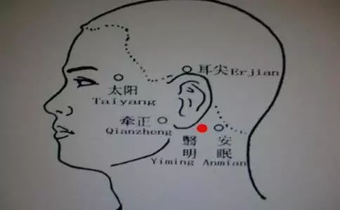 孩子近視300度,還能恢復好視力嗎?老中醫點穴按摩法在家就能做