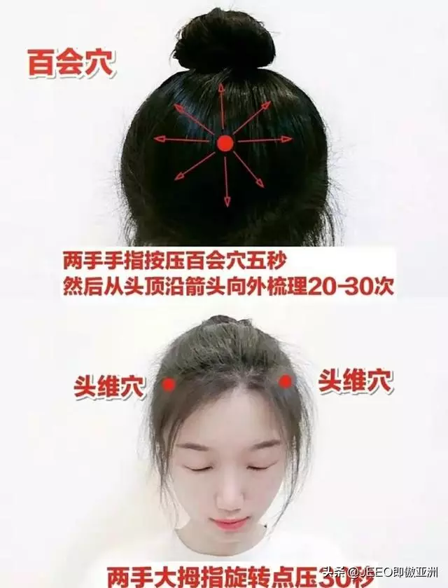 每日一招——早晚5分鐘生髮防脫髮