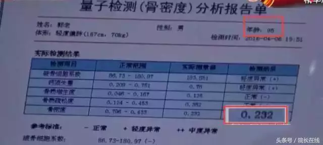國醫大師郭誠傑:吃什麼鈣片?我這個方法一分錢不花,膝蓋問題全恢復