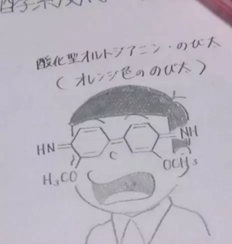 15個因為上課太無聊「不小心就畫出神作」的超狂塗鴉!