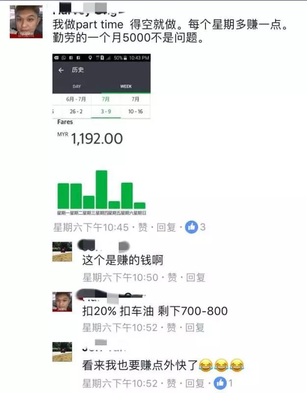 華裔婦女叫GrabCar險發生悲劇!女生千萬不要一個人乘車...