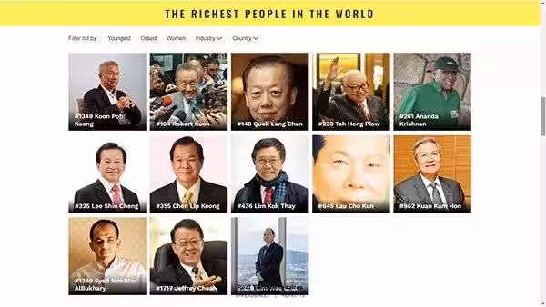 勁爆快看《福布斯》富豪榜 全球首富是他!