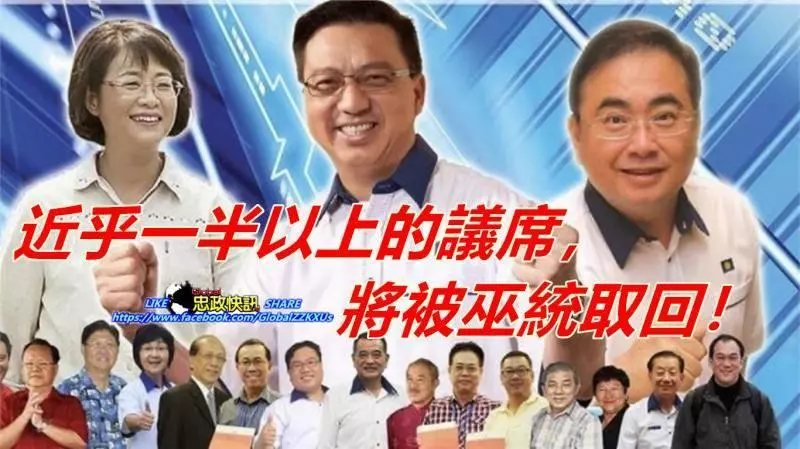黃子豪:下屆大選馬華一席不剩!
