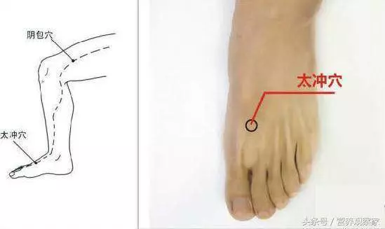半夜容易醒,醒來睡不著?按這三個穴位,讓你深度睡眠,再見失眠