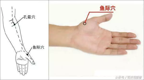 半夜容易醒,醒來睡不著?按這三個穴位,讓你深度睡眠,再見失眠
