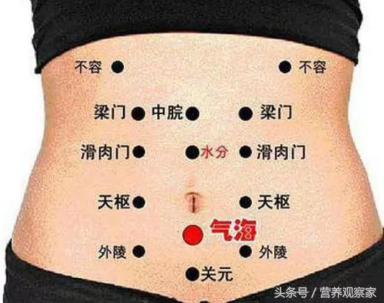 半夜容易醒,醒來睡不著?按這三個穴位,讓你深度睡眠,再見失眠