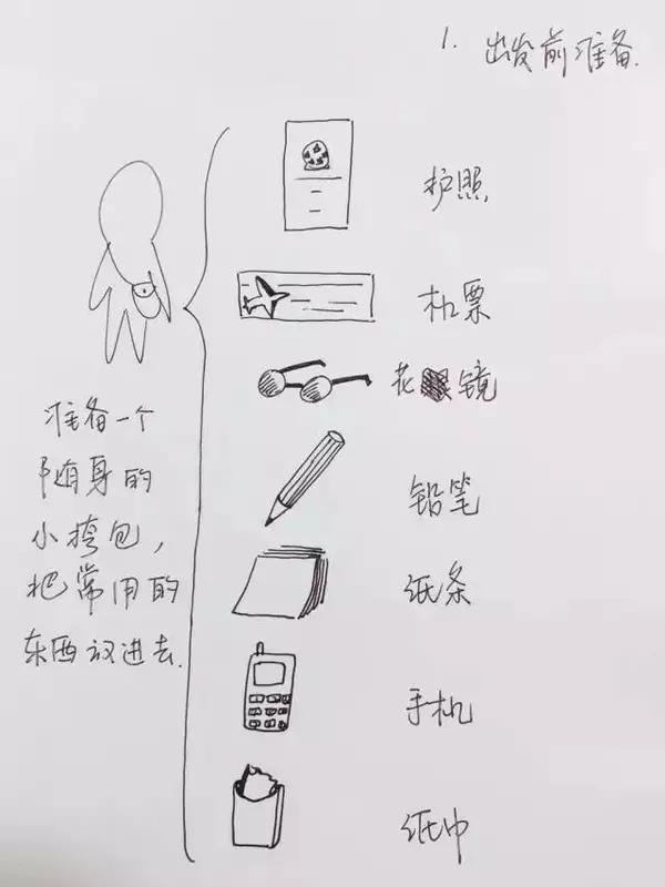 60歲父母首次出國又不懂英語,女兒手繪史上最強「出入境攻略」感動了千萬人!