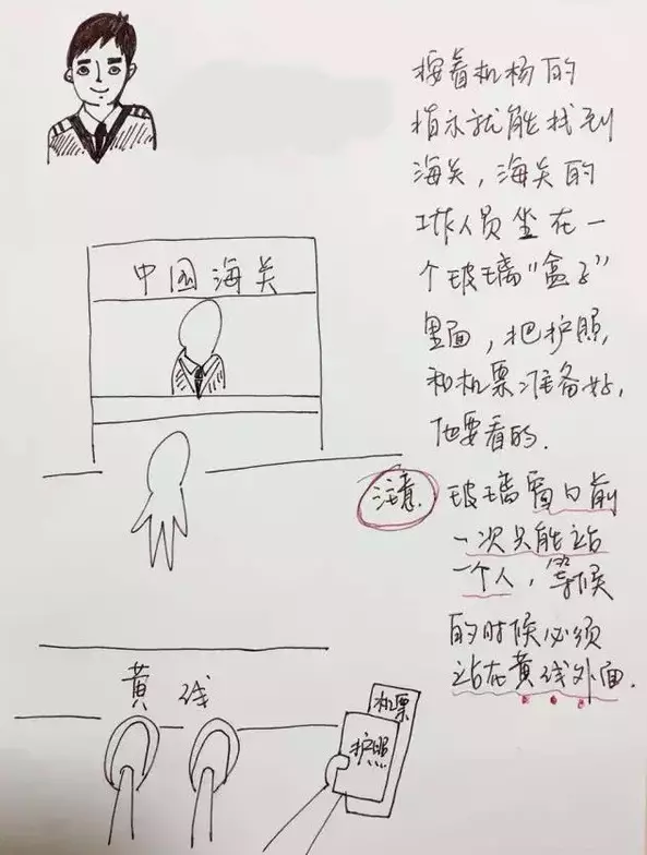 60歲父母首次出國又不懂英語,女兒手繪史上最強「出入境攻略」感動了千萬人!