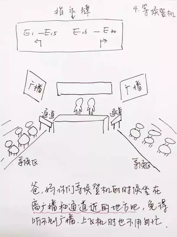 60歲父母首次出國又不懂英語,女兒手繪史上最強「出入境攻略」感動了千萬人!