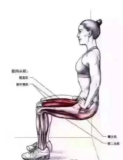 7個動作,堅持4周,讓身體擁有前所未有的健康改變,你能堅持嗎?