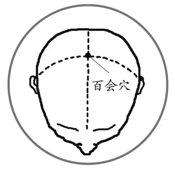 春日養生,重在養陽!常按5個「生陽穴」,一整年少生病