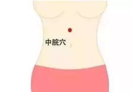春日養生,重在養陽!常按5個「生陽穴」,一整年少生病