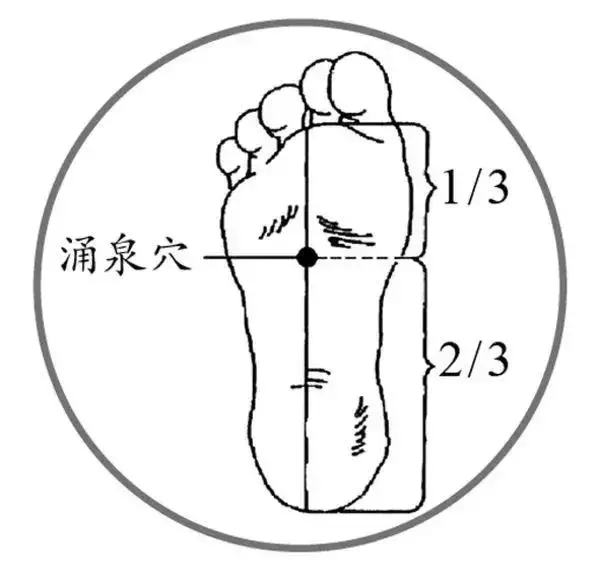 春日養生,重在養陽!常按5個「生陽穴」,一整年少生病