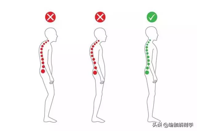 9個理療動作矯正圓肩駝背、頭前傾,效果槓槓滴(附詳細解析圖)