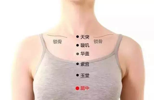 【打開此穴,喜樂自來】
