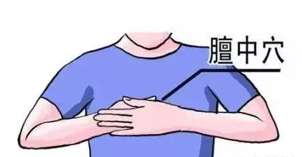 【打開此穴,喜樂自來】
