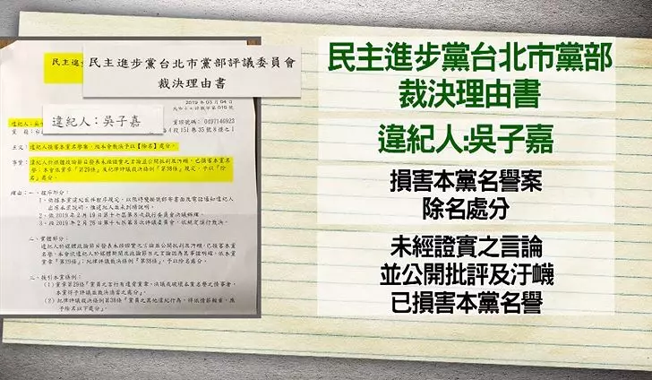 吳子嘉遭開除黨籍 判決書內容曝光