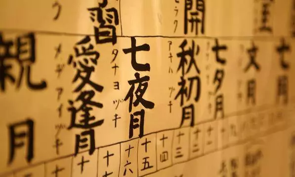 從農曆生日,看看你身邊是貴人多還是小人多?