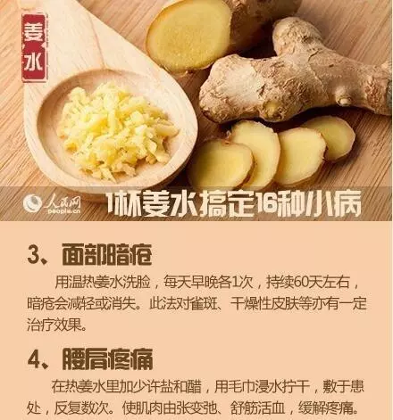 一杯熱姜水，輕鬆搞定這些小病，收藏一下吧