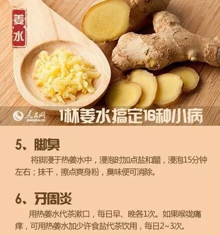 一杯熱姜水，輕鬆搞定這些小病，收藏一下吧