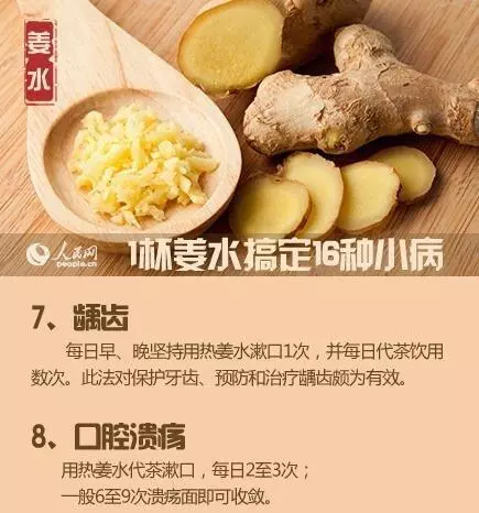 一杯熱姜水，輕鬆搞定這些小病，收藏一下吧