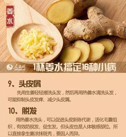一杯熱姜水，輕鬆搞定這些小病，收藏一下吧