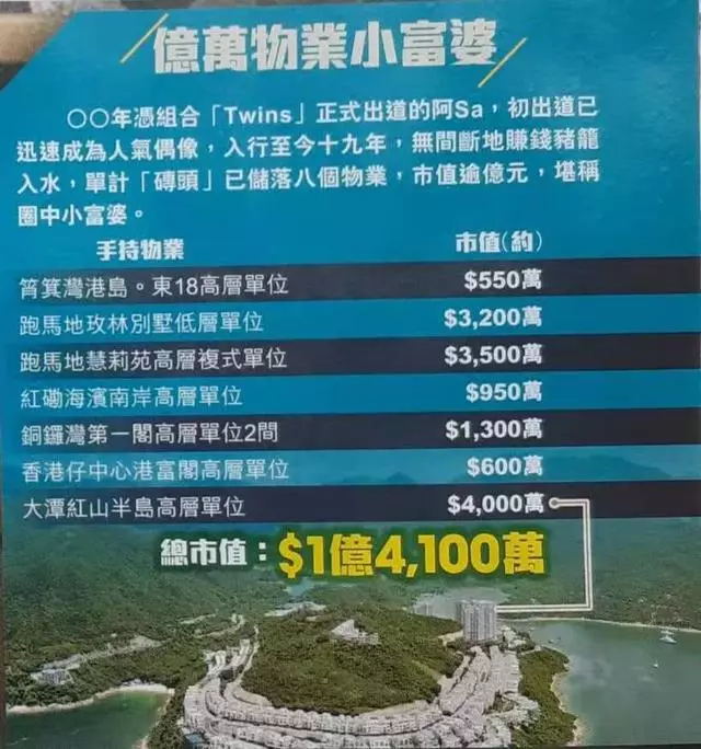 港媒曝阿Sa新男友風流帳,曾熱衷追嫩模是「貪玩」富二代!