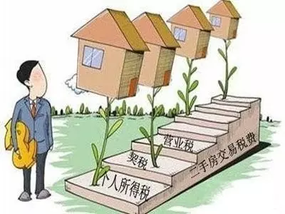 買 房 子 一 定 要 這 樣 還 款 , 一 分 鐘 看 為 你 省 下 十 幾 萬元
