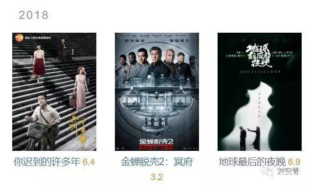 Baby、黃曉明再傳婚變,幾張圖分析他們到底怎麼回事……